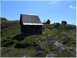 Bitenjska planina - Krekova koča na Ratitovcu